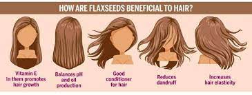 flaxseed for hair benefits and how to