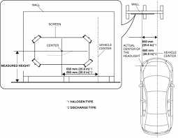 Mazda 3 Service Manual Headlight Aiming Exterior