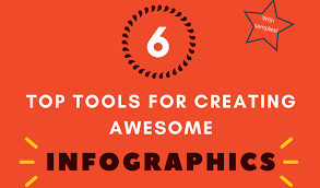 Infographic Makers A Look At 6 Tools Infographics Of Course