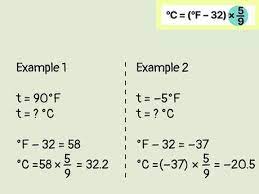 Convert Celsius To Fahrenheit Formula