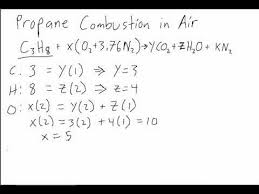 Air Stoichiometric Combustion Reaction