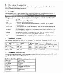 Employee Termination Letter Valid Letter Template For Termination