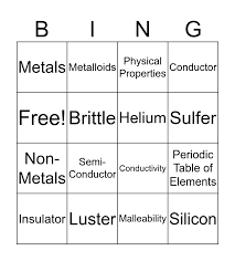 metals nonmetals metalloids bingo card