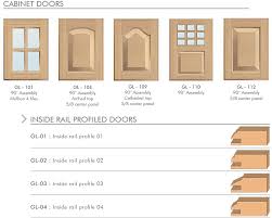 gl series doors jdf kitchens