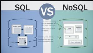 Introduction To Nosql Databases Mark Rethana Medium