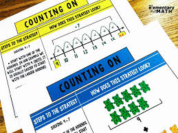 The Counting On Strategy For Addition Mr Elementary Math