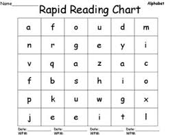 Fluency Practice With Phonics Charts Reading Charts