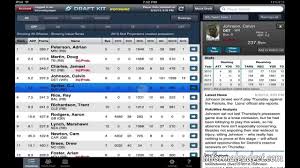 What Is The Best Nfl Fantasy Football Draft App Rotowire Draft Kit Review Ipad Android Iphone 2014