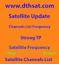 Satellite TV channels Frequencies List LNB Track