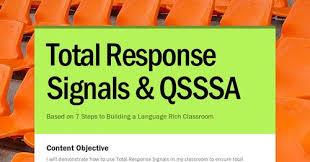 Total Response Signals Qsssa Based On 7 Steps To