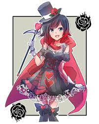 Ruby, Queen of Hearts! | RWBY | Know Your Meme