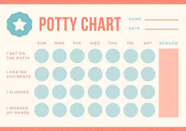 Potty Chart Templates Under Fontanacountryinn Com