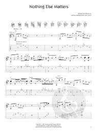Nothing else matters bass tab by metallica. Nothing Else Matters Von Metallica Noten Fur Gitarre