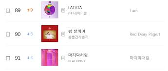 G I Dle Reach The Melon Top 100 Chart Allkpop Forums