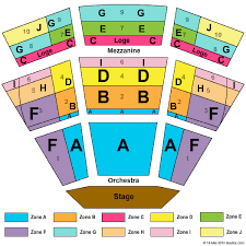 Santa Fe Opera Seating Chart