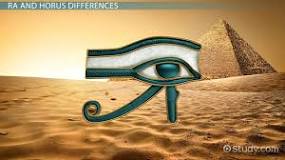 what-does-the-eye-mean-in-egyptian