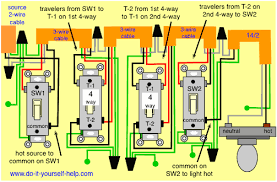 Look for 4 way switch wiring diagram or step how to wire a four way light switch electrical circuit a 4 way switch is a double pole double throw (dpdt) switch. 4 Way Switch Wiring Diagrams Do It Yourself Help Com