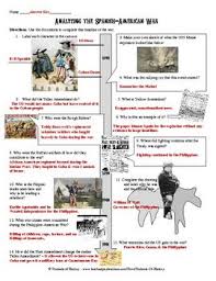 Spanish American War Document Analysis Timeline American