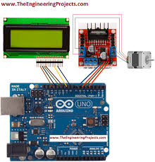 stepper motor direction control using