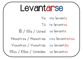 Levantarse Spanish Language Spanish Classroom Spanish