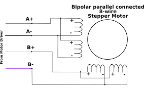 how to wire a stepper motor faradyi