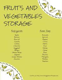 Fruits Vegetables Printable Storage Chart Saving Dollars