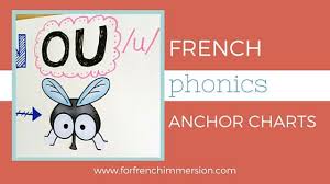 French Phonics Anchor Charts For French Immersion