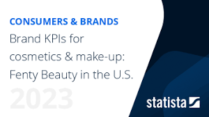 cosmetics make up brand rankings in