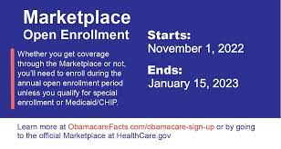 Open Enrollment Affordable Care Act 2023 gambar png