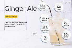 ginger ale nutrition facts and health