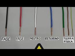 código de colores para los cables en