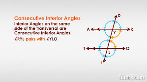 types of angle relationships