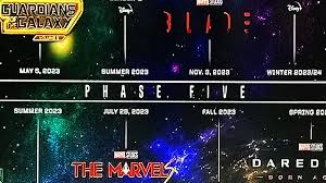 mcu phase 5 timeline all new marvel