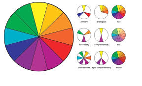 10 colour theory basics everyone should