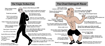 Leave this field empty if you're human: The Virgin Techno Fan Vs The Chad Ostrogoth Raver Virgin Vs Chad Chad Techno Raver