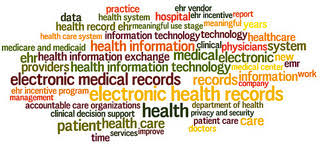 Electronic Medical Records Past Present And Future