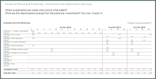 Projected Financial Statement Tax Projection Worksheet Save Gallery