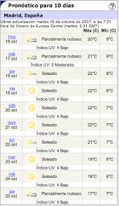 Los datos sobre el tiempo, temperatura, velocidad del viento, la humedad, la cota de nieve, presión, . Bodaestilo Viaje De Novios Pronostico Del Tiempo Para Tu Boda