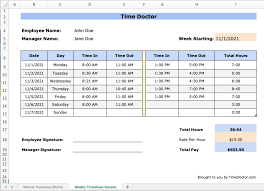 4 free excel time tracking spreadsheet