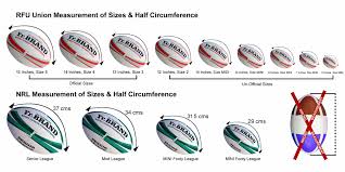 Size Guide Rugby Ball