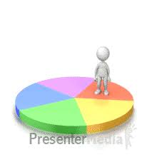Pie Chart Stick Figure Runner 3d Animated Clipart For