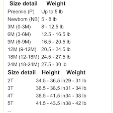 Weight And Clothing Size Chart Uk Airsentry Info