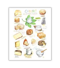 French Cheese Chart 2 Les Fromages Français Watercolor