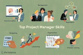 Project Manager Skills List And Examples