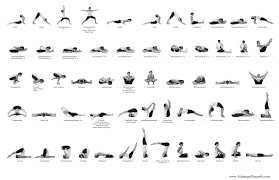 68 Thorough Yoga Primary Series Chart