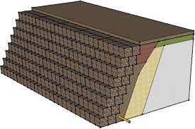 Retaining Walls Flexible Structures