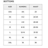 Size Chart For American Eagle Underwear Aerie Size Chart