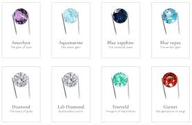 jewellery trend gemstones with meaning
