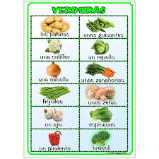 Spanish 1 2 3 Learn To Say 3 Vegetables In Spanish