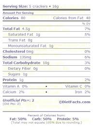 Ritz Crackers Fresh Stack Fruit Nutrition Facts Salmon